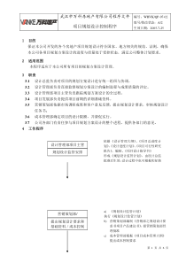 WHVK-QP-07-02项目规划设计控制程序