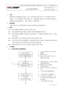 WHVK-QP-10-01项目进度控制程序