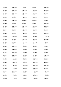 小学二年级有余数的除法口算题汇总(共300题)