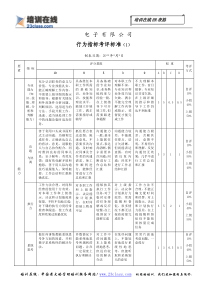 电子有限公司