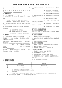 人教版五年级下册数学第一单元知识点汇总(配练习)