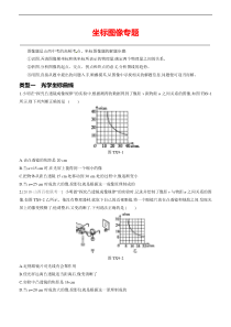 中考物理复习--坐标图像专题