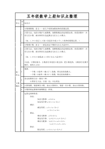 五年级数学上册知识点整理