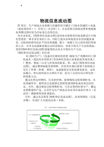 物流信息流动图(doc 30)