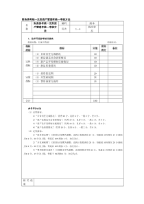 财务类考核—无形资产管理考核