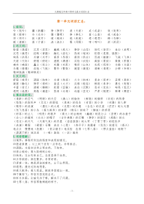 五年级下册单元重点词语汇总