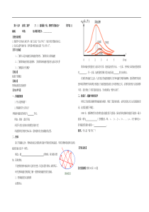 高中物理竞赛____原子物理导学