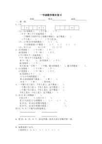 2011-2012苏教版一年级数学上期末复习卷