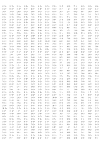 2014年一年级下册数学口算训练