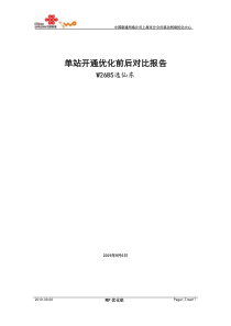 XXXX0901上海联通W项目W3684曹嘉二开通优化前后对比报告2