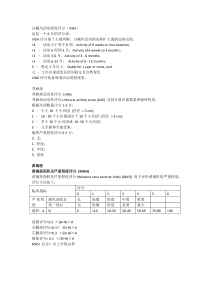 几个皮肤病临床评分表