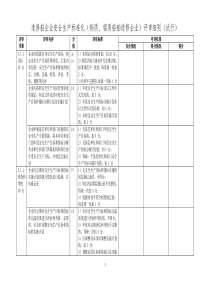 造修船企业安全生产标准化考评细则(word版)教材