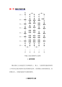 锤击方桩方案