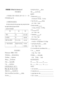 2009年小学英语毕业班复习资料 形容词比较级的用法