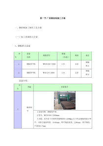 厂房钢结构施工方案【图】