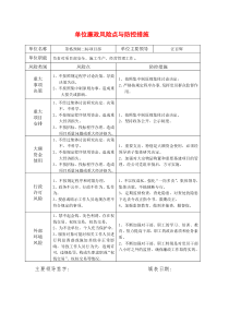 单位廉政风险点与防控措施方案