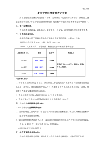 餐厅营销经理绩效考核方案