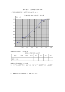 2015年西师版五年级数学下册第六单元折线统计图测试题