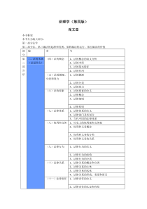 张文显法理学笔记-第四版-