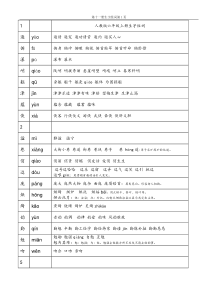 人教版语文六年级上册生字组词汇总