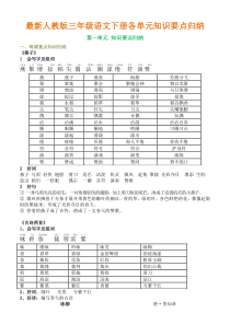 最新人教版三年级语文下册各单元知识要点归纳