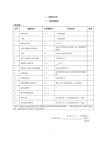 新建工程招投标商务标文件模板