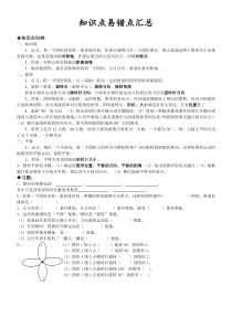 五年级下册数学期中知识点、易错点、易错题汇总