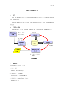 项目风险管理计划-(2)