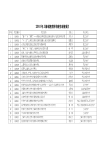 XXXX年上海市教育科学研究市级项目