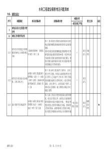 水利工程建设稽察问题清单