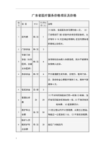 广东省医疗服务价格项目及价格