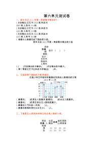 2016年苏教版五年级数学上册第六单元测试卷及答案