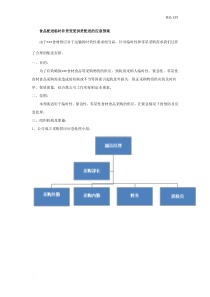 食品配送临时补货变更供货配送的应急预案