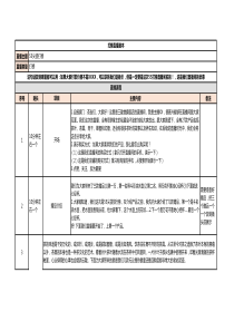 茶类直播脚本台本售卖剧本