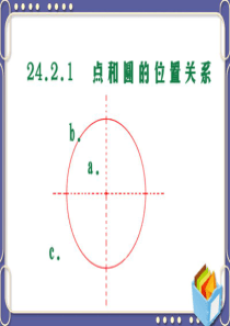 点和圆的位置关系PPT