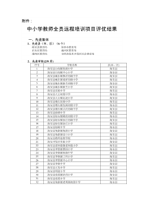 物流工程特性指标(1)