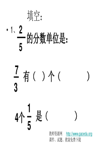 同分母分数加减