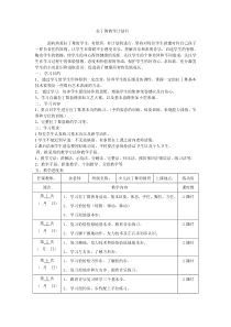 拉丁舞教学计划书