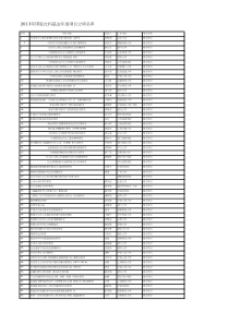 XXXX年国家社科基金年度项目立项名单