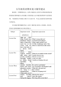 EEC小学英语五年下册期末复习指导