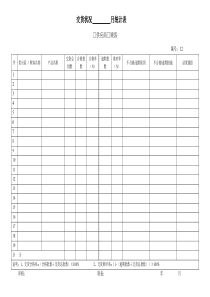 交货状况月统计表