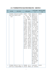 XXXX年度国家科学技术进步奖初评通过项目(通用项目)