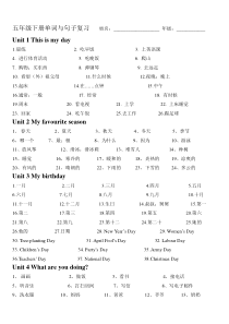 五年级英语下册单词与句子复习