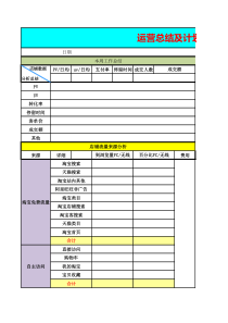 运营周总结报表