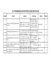 XXXX年度湖南省科技进步奖评审委员会建议授奖项目目录