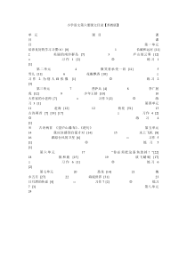 小学语文第六册课文目录【苏教版】