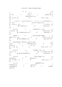 小学语文第十二册课文目录【西师大版】