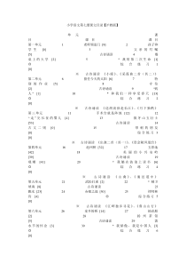 小学语文第七册课文目录【沪教版】