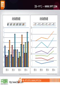 实用的PPT图表模板