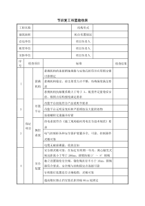 节后复工吊篮验收表